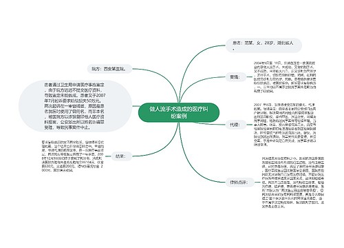 做人流手术造成的医疗纠纷案例