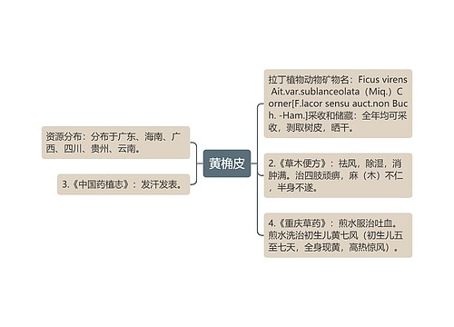 黄桷皮