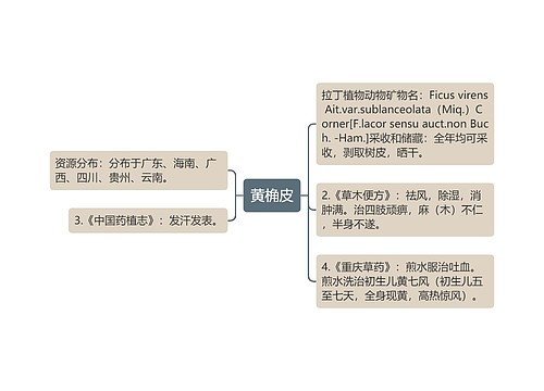 黄桷皮