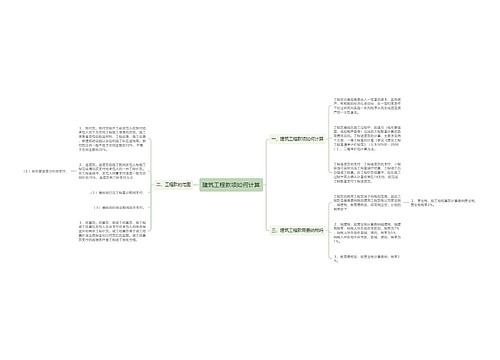 建筑工程款项如何计算