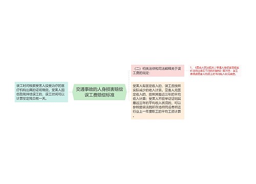 交通事故的人身损害赔偿误工费赔偿标准