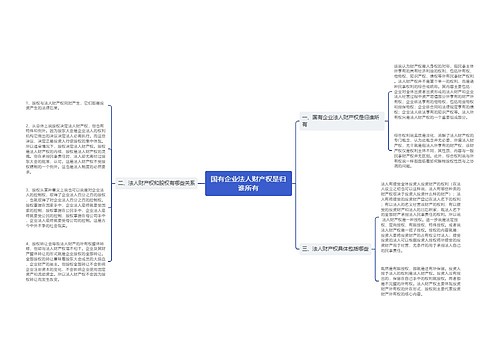 国有企业法人财产权是归谁所有