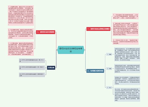 侵权纠纷的法律规定有哪些