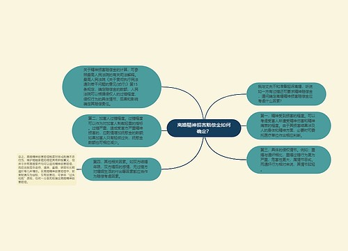 离婚精神损害赔偿金如何确定？