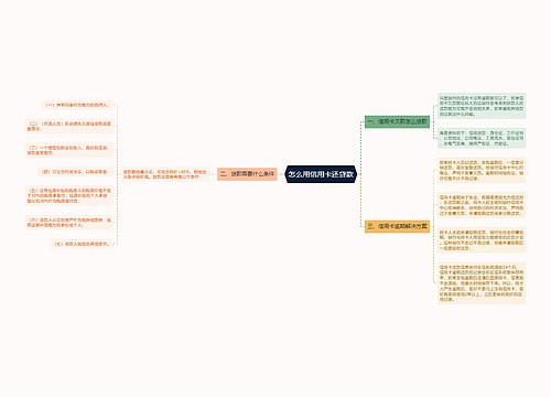怎么用信用卡还贷款