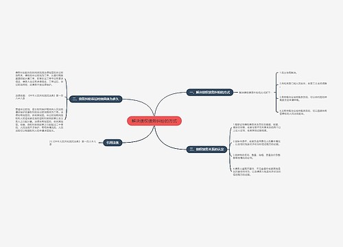 解决债权债务纠纷的方式