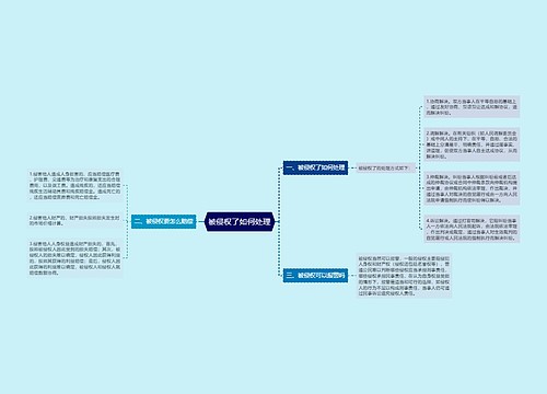 被侵权了如何处理