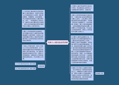 向第三人履行的合同详解