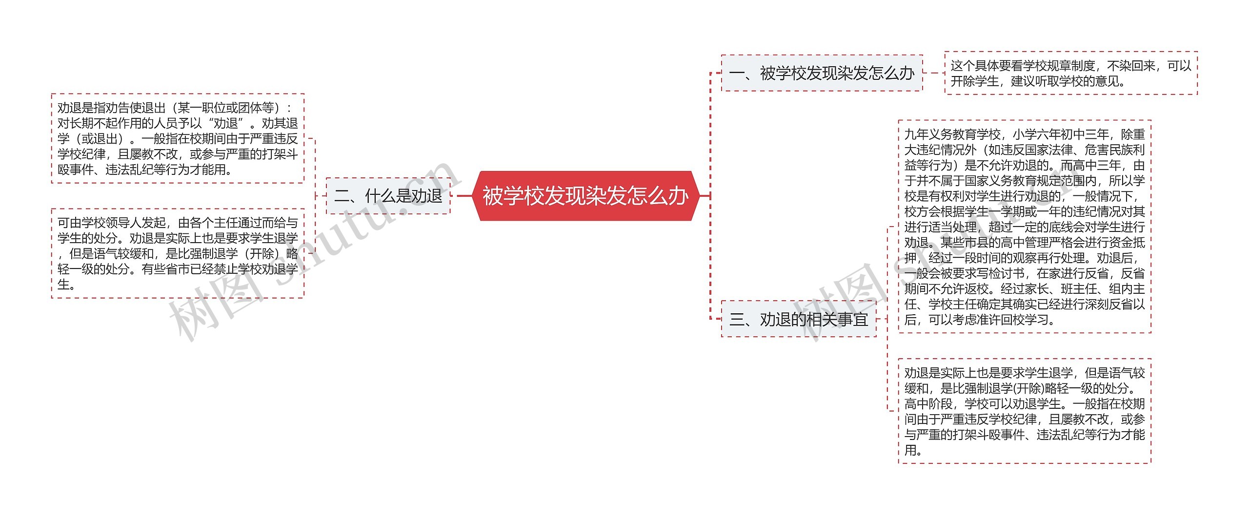 被学校发现染发怎么办