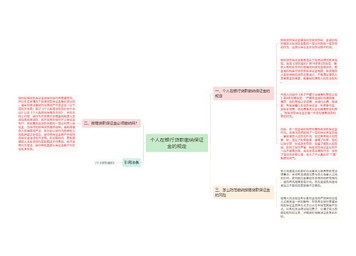 个人在银行贷款缴纳保证金的规定