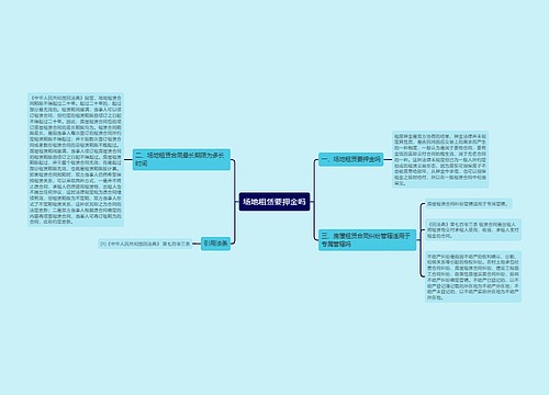 场地租赁要押金吗