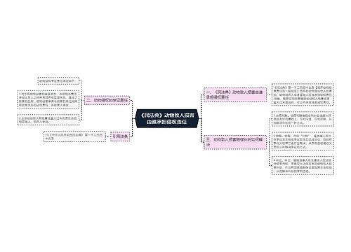 《民法典》动物致人损害由谁承担侵权责任