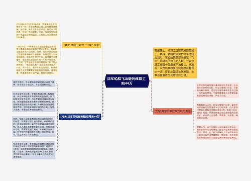 货车轮胎飞出砸死修路工 赔44万
