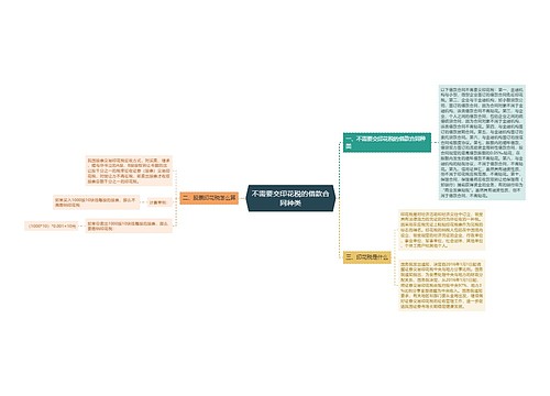 不需要交印花税的借款合同种类