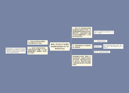 最高人民法院关于审理船舶碰撞和触碰案件财产损害赔偿的规定