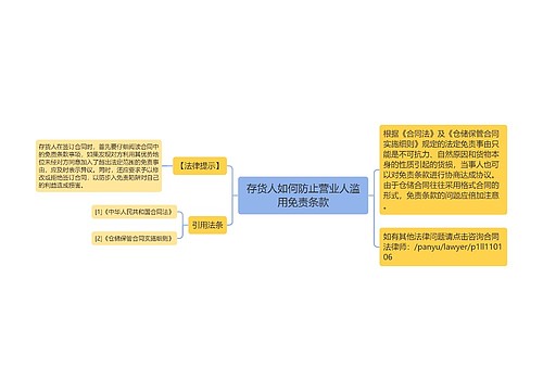 存货人如何防止营业人滥用免责条款