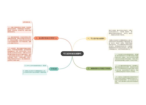 可以起诉违法违建吗