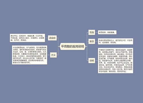 平胃散的服用说明