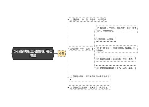 小蒜的功能主治|性味|用法用量