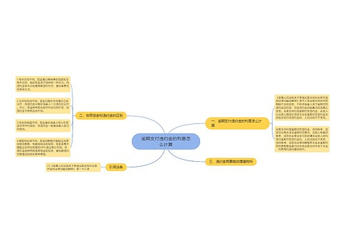 逾期支付违约金的利息怎么计算