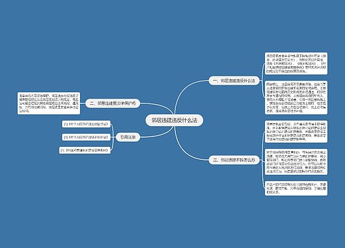 邻居违建违反什么法