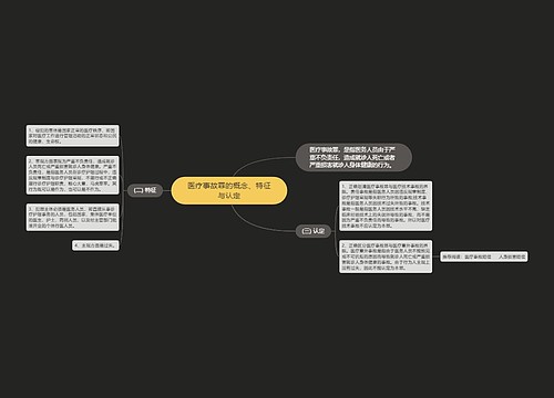 医疗事故罪的概念、特征与认定