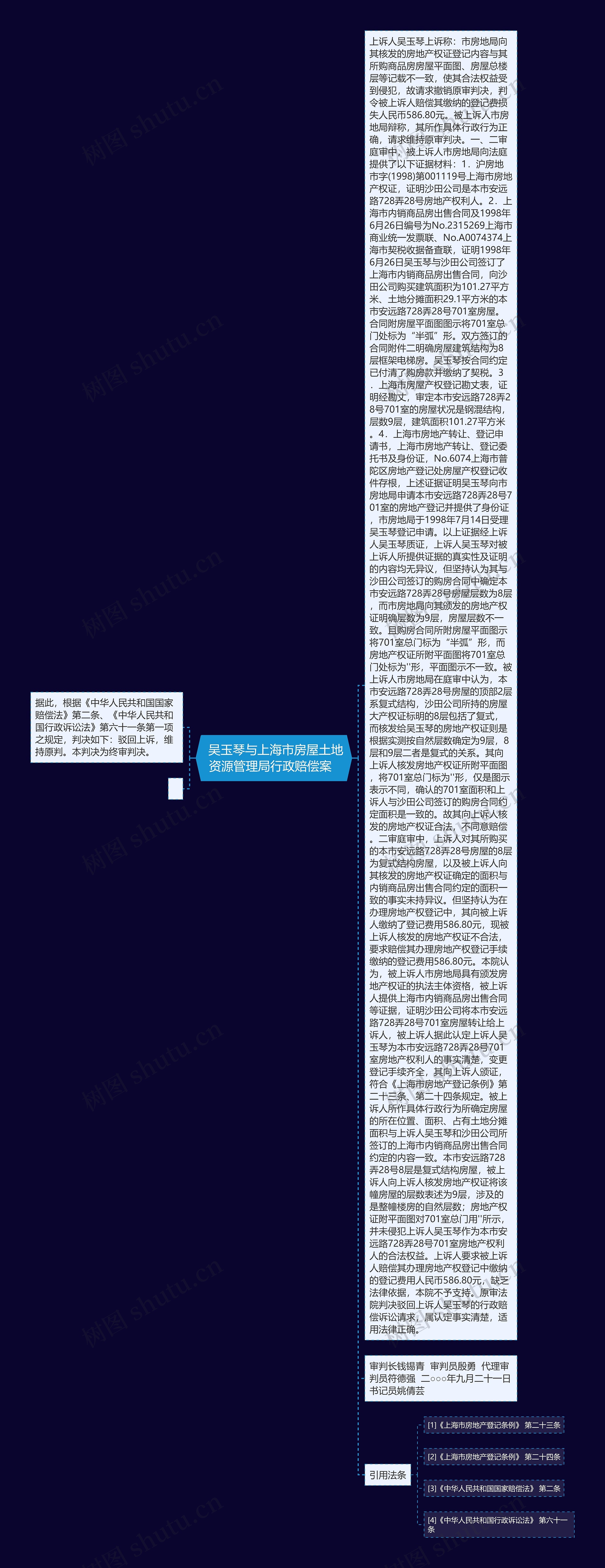 吴玉琴与上海市房屋土地资源管理局行政赔偿案    吴玉琴与上海市房屋土地资源管理局行政赔偿案