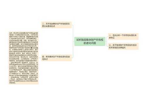 试析我国集体财产所有权的虚化问题