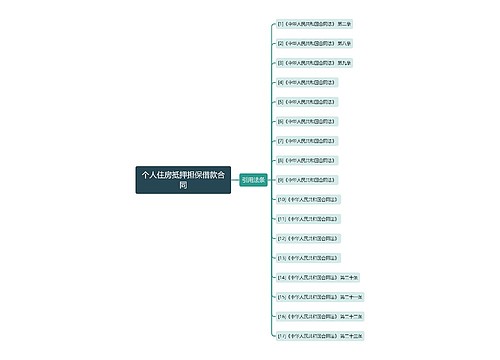 个人住房抵押担保借款合同