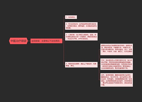 中医治疗眼袋