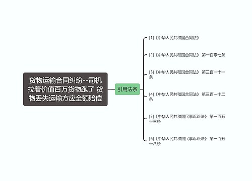 货物运输合同纠纷--司机拉着价值百万货物跑了 货物丢失运输方应全额赔偿