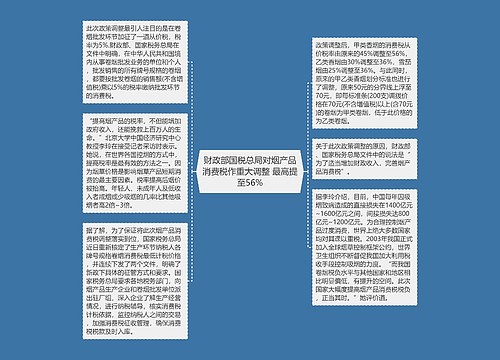 财政部国税总局对烟产品消费税作重大调整 最高提至56%