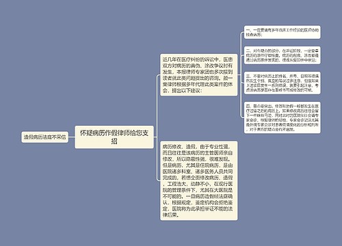 怀疑病历作假律师给您支招