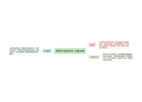 局部汗出的辨证-中医诊断