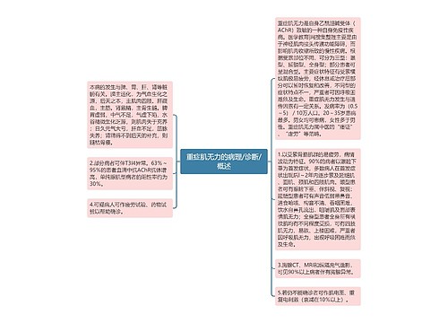 重症肌无力的病理/诊断/概述