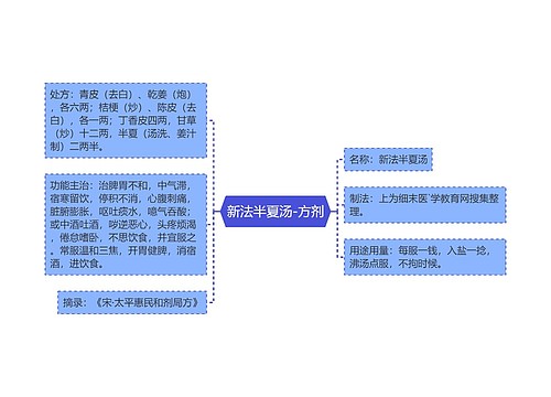 新法半夏汤-方剂