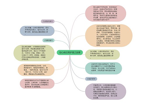 冠心病日常护理之按摩