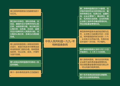 中华人民共和国一九九○年特种国债条例