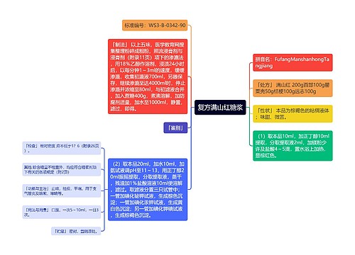 复方满山红糖浆