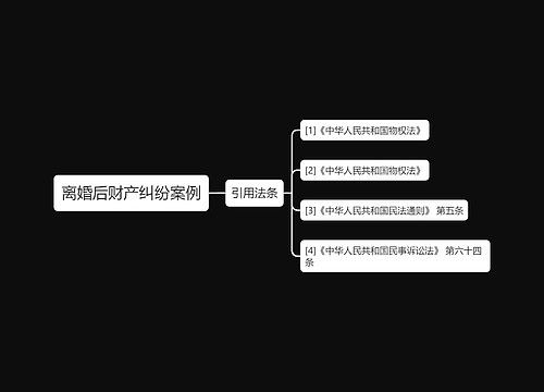 离婚后财产纠纷案例