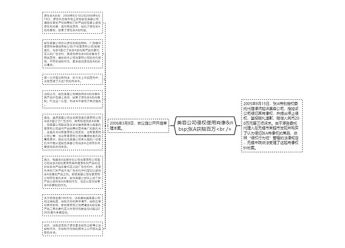 美容公司侵权使用肖像&nbsp;张A获赔百万<br />