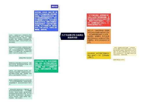 为了不连累父母 白血病女孩选择失踪