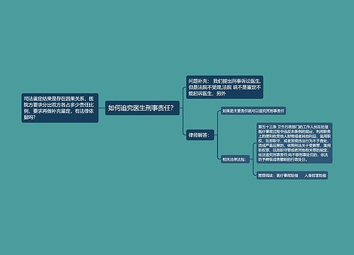 如何追究医生刑事责任？