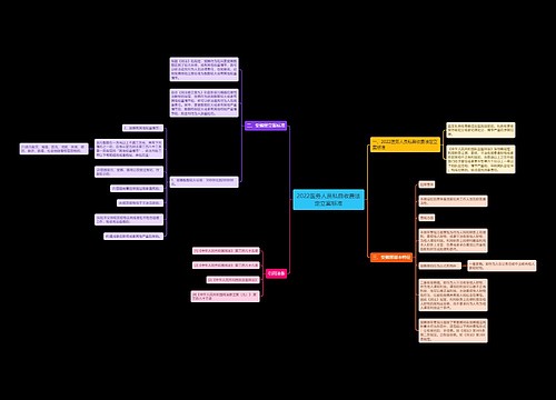 2022医务人员私自收费法定立案标准