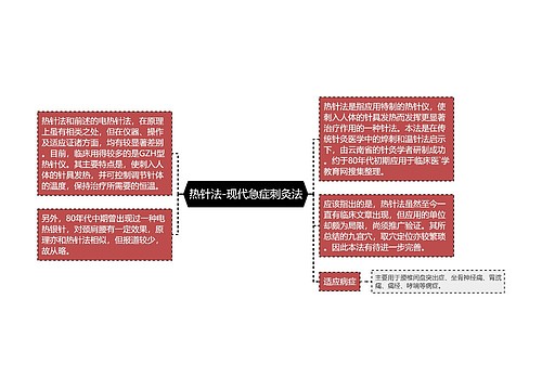 热针法-现代急症刺灸法