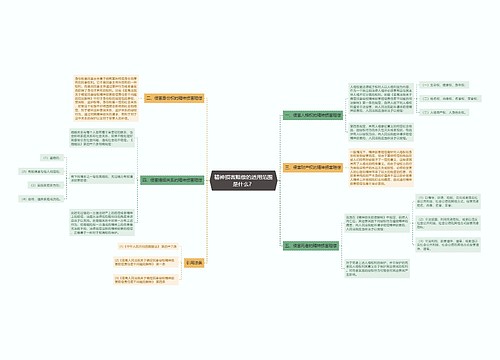 精神损害赔偿的适用范围是什么？