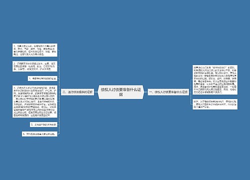 债权人讨债要准备什么证据