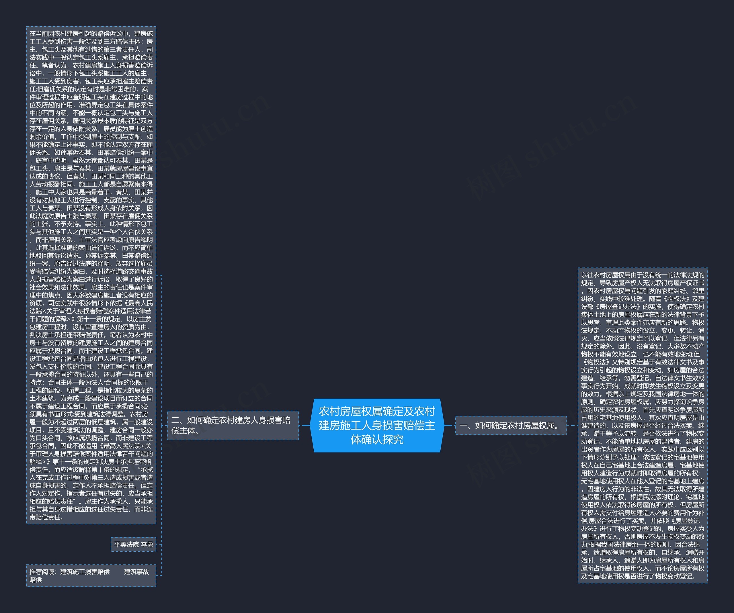 农村房屋权属确定及农村建房施工人身损害赔偿主体确认探究思维导图
