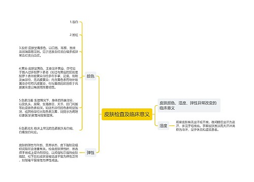 皮肤检查及临床意义