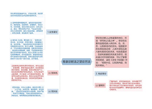 推拿诊断法之望诊方法